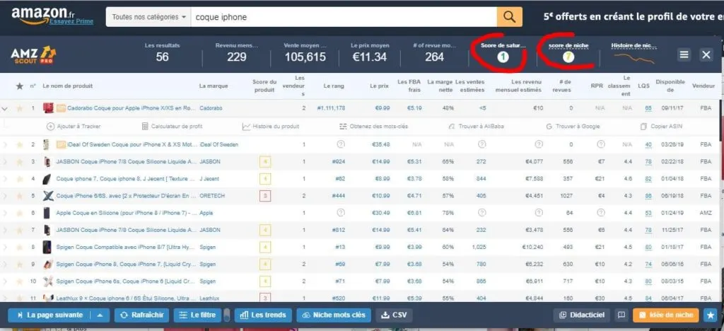 AmzScout Use the extension for Amazon FBA as an expert