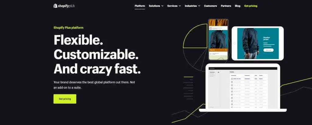 Can I sell on Shopify without a plan?