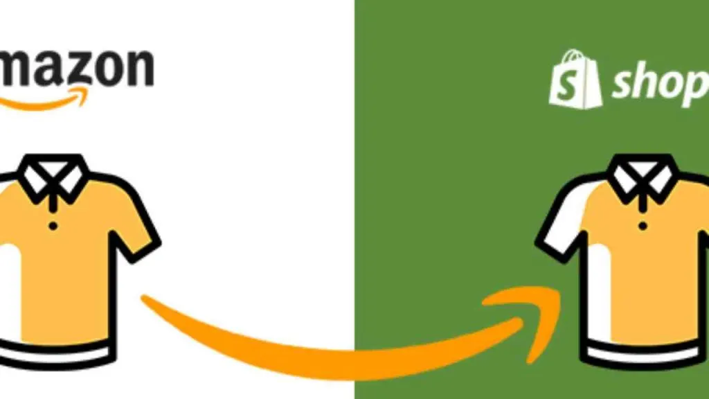 Can you sell copyrighted items on Shopify?