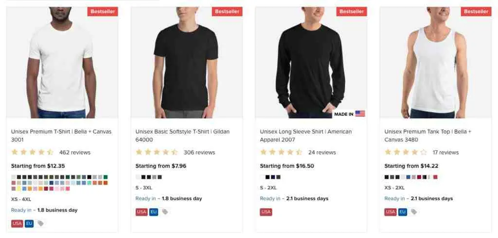 Do I need a license to sell on Printful?