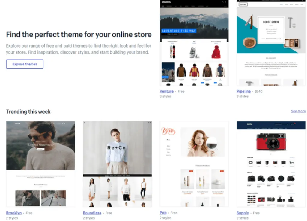Do I need a sales tax ID for Shopify?