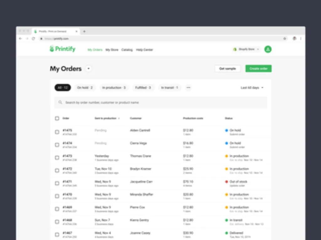 Do I need money for Printify? [year]
