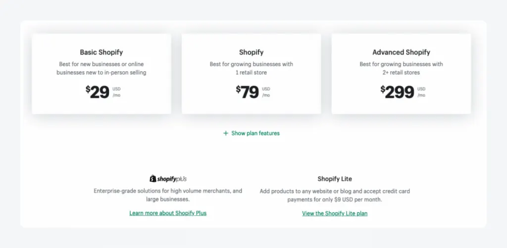 Does China block Shopify?