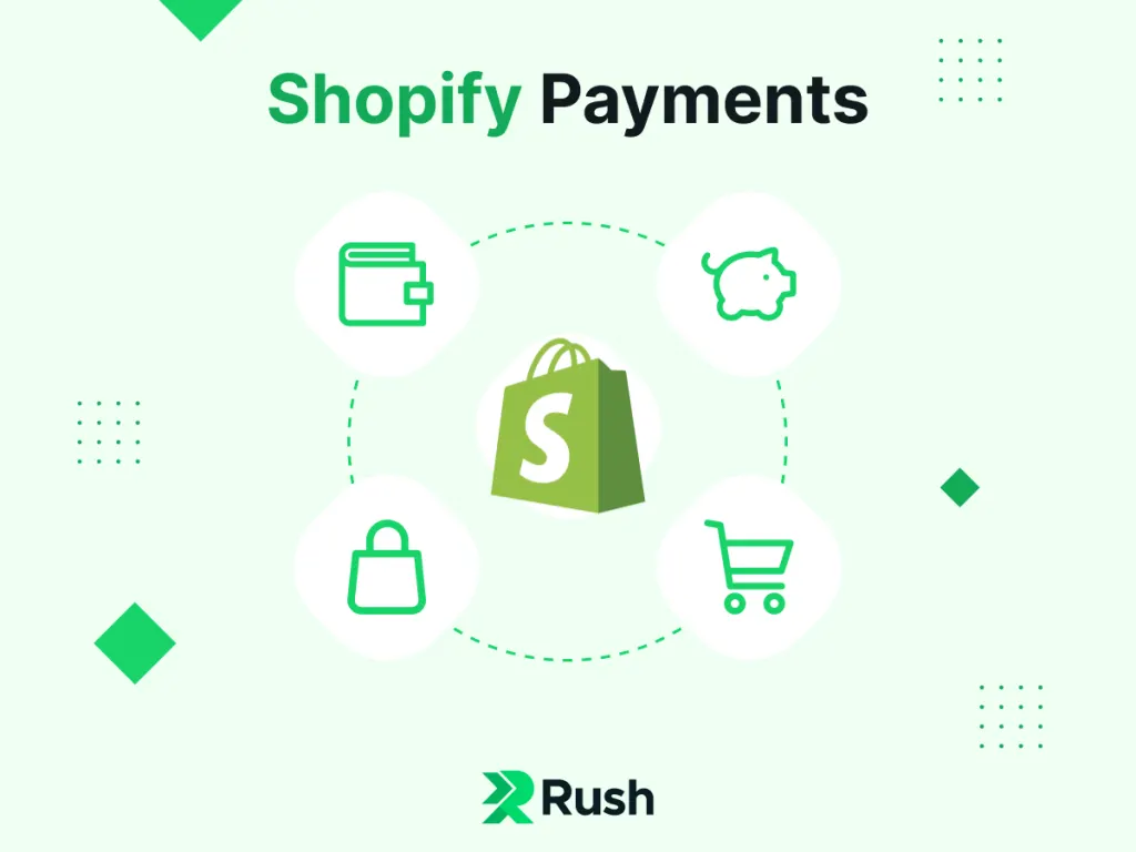 Does Shopify take a cut of each sale?
