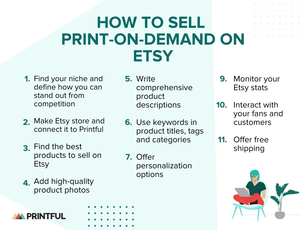 Does print-on-demand work in India?