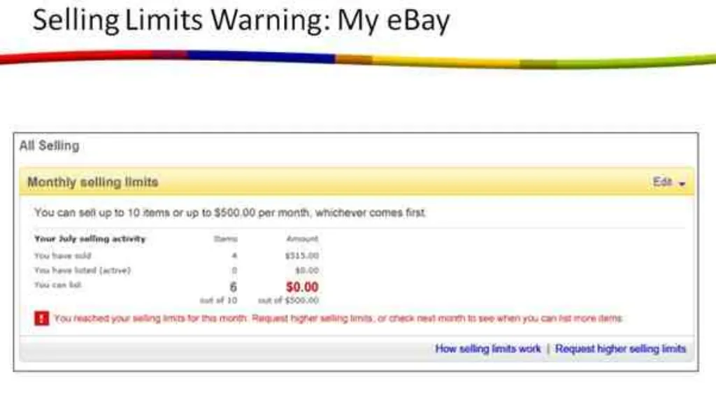 How do I become a seller on eBay? [year]