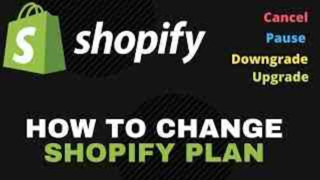 How do I refund a Cancelled order on Shopify?
