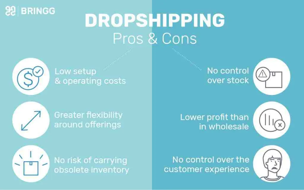 How do you become a millionaire on Shopify?