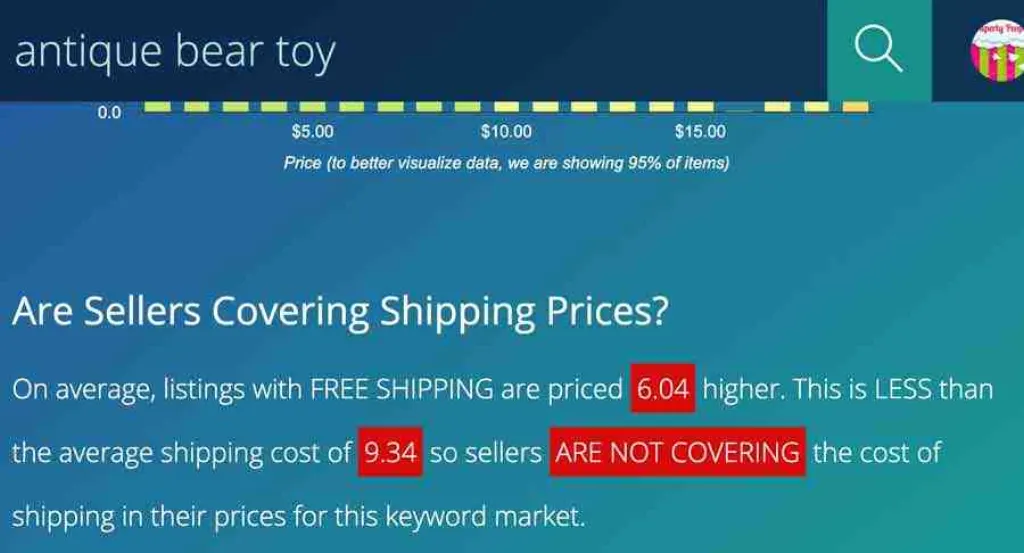 How many customers prefer free shipping?