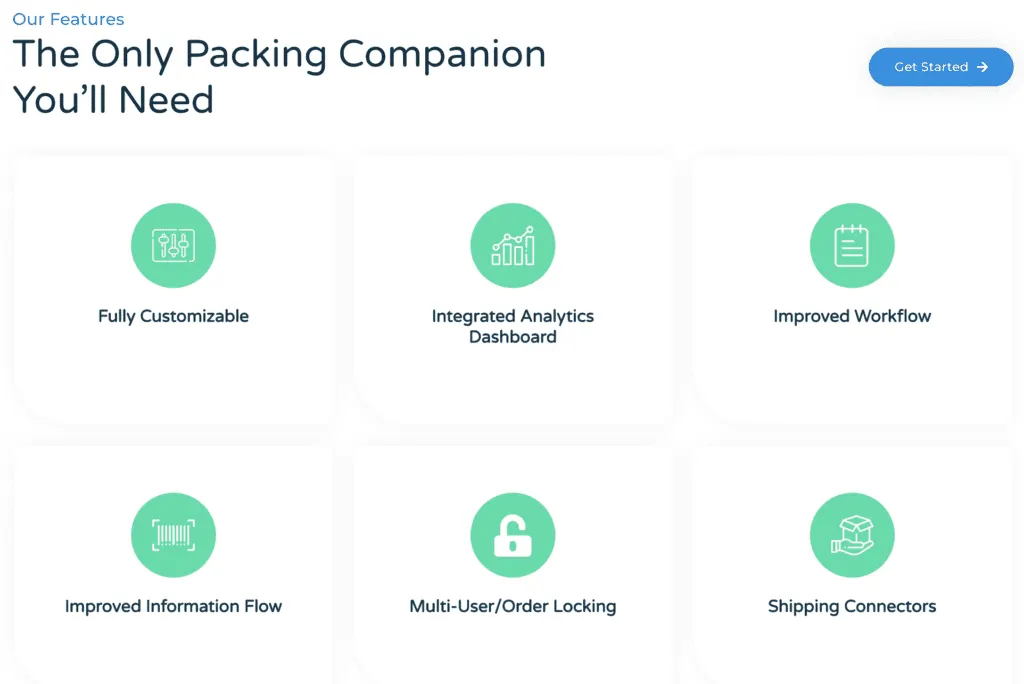 How much do Shopify payments charge?