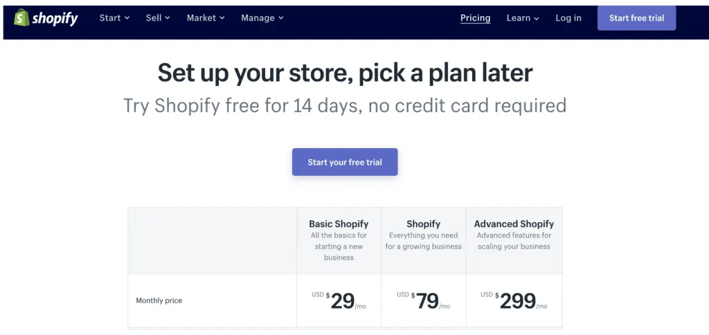 How much does Shopify charge per item sold? [year]