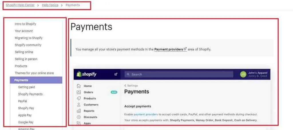 How much does Shopify take per sale?