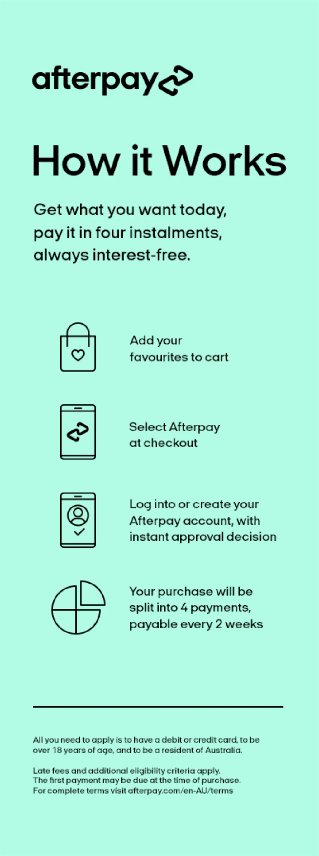 Is Klarna better than Afterpay?