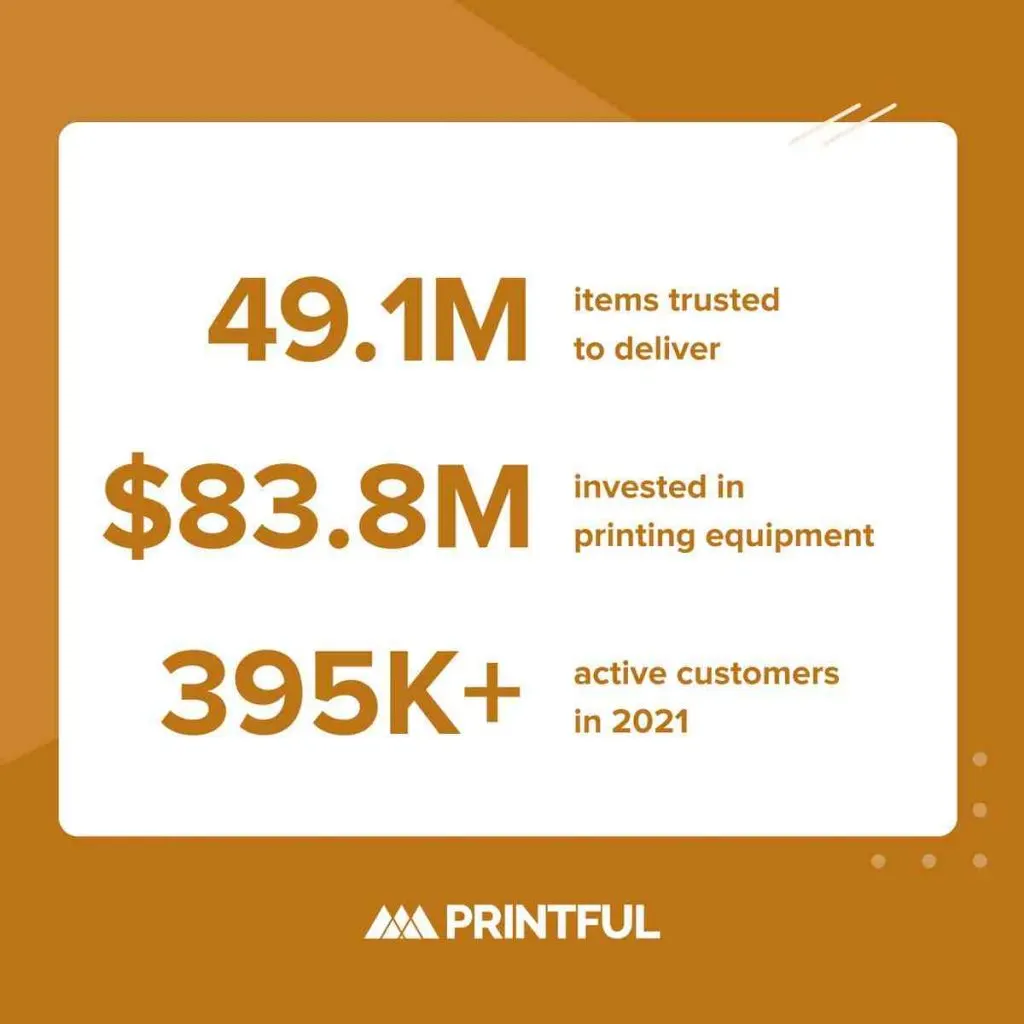 Is Printful a marketplace?