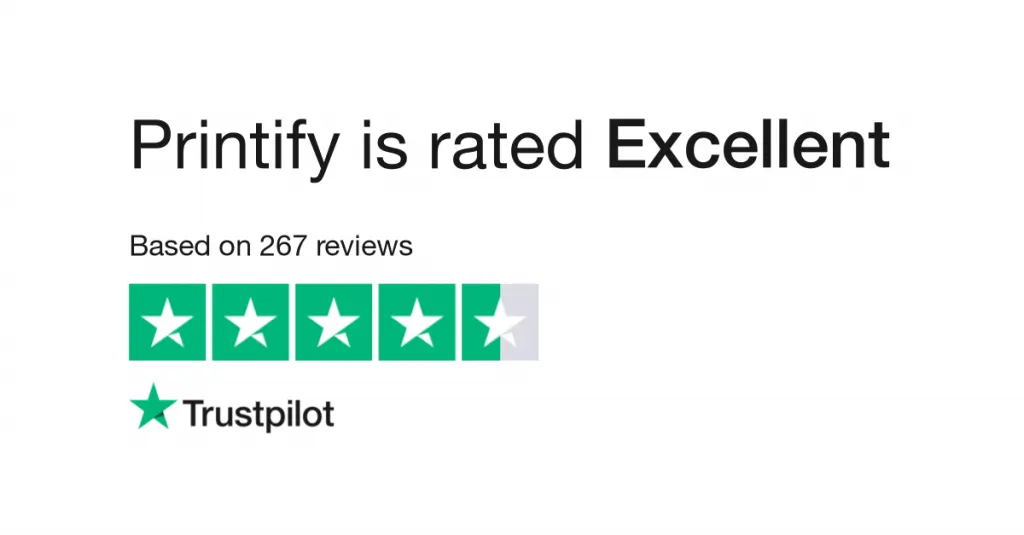 Is Printify part of Shopify?
