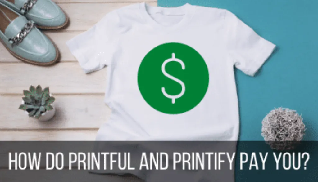 Is Printify part of Shopify?