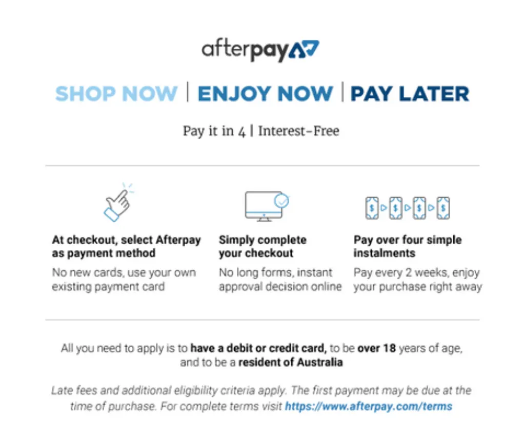 Is Shop pay like Afterpay? [year]