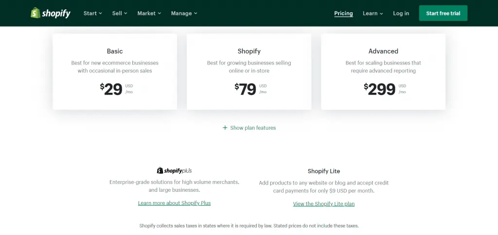 Is Shopify good for small businesses?