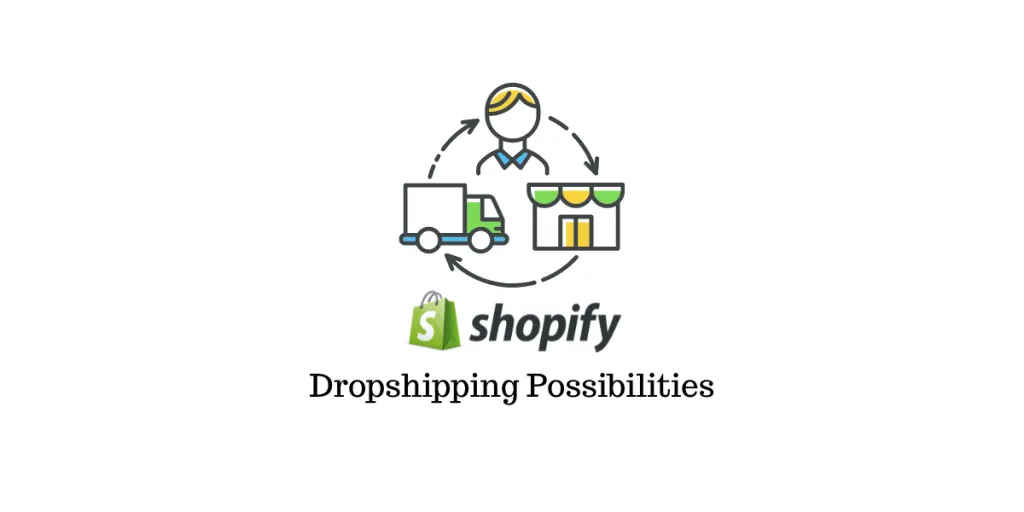 Is dropshipping profitable in 2021?