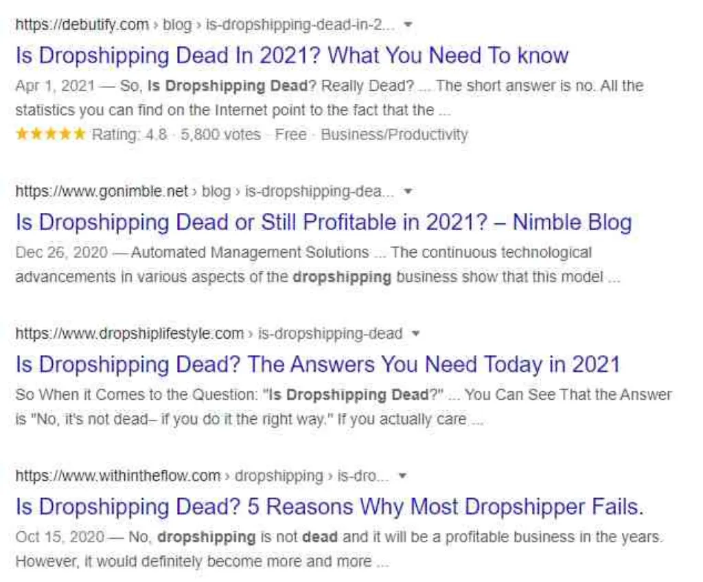Is dropshipping profitable in 2022?