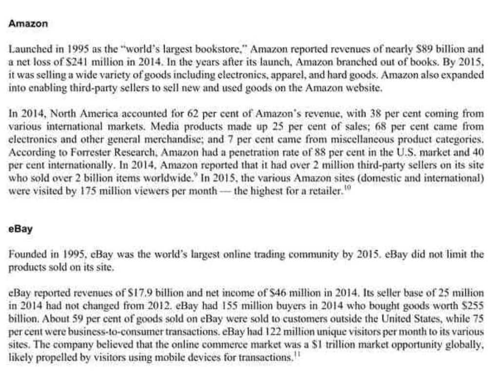 Is eBay or Amazon better for buying?