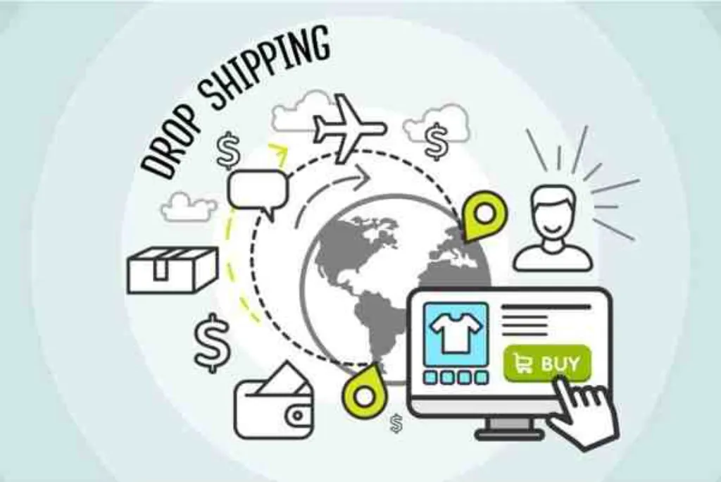 Is it too late to get into dropshipping?