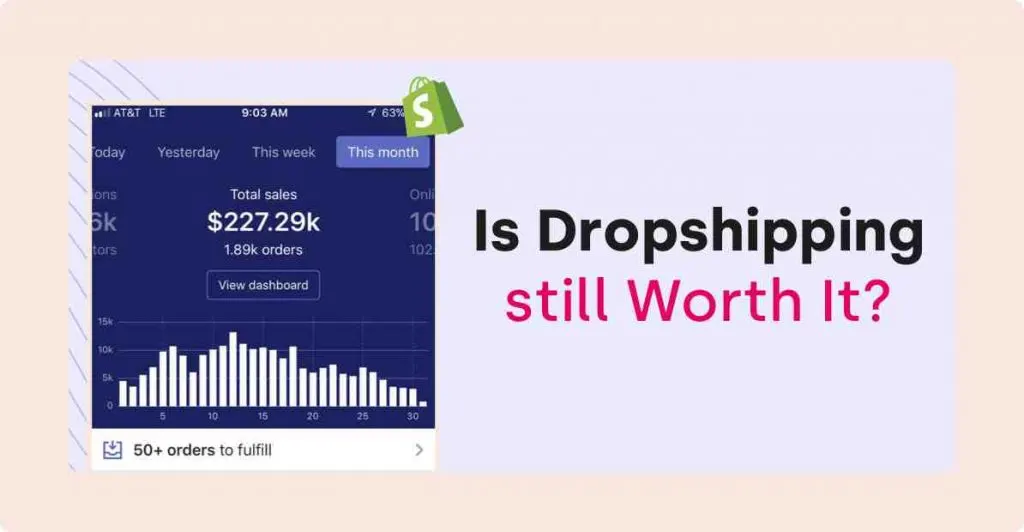Is it too late to start dropshipping?