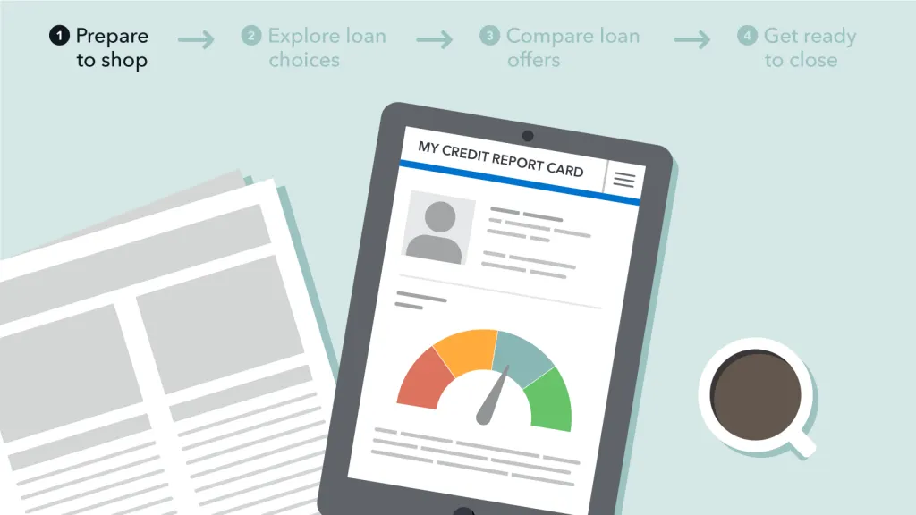 Is shop Pay the same as Shopify?