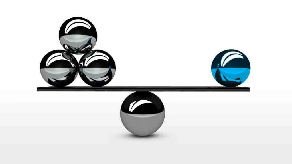 Is shop the same as Shopify?