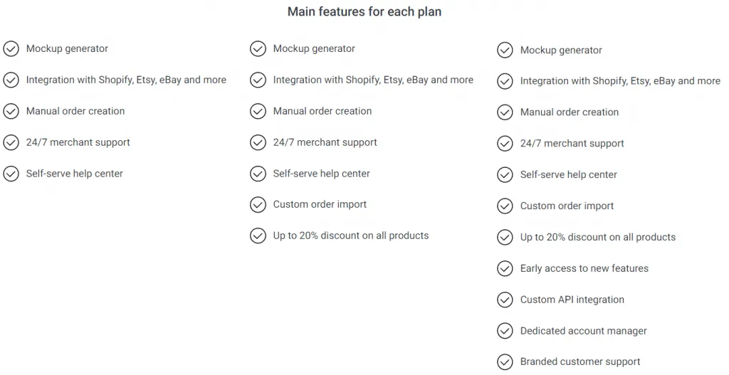 Où se fournir pour du dropshipping ?