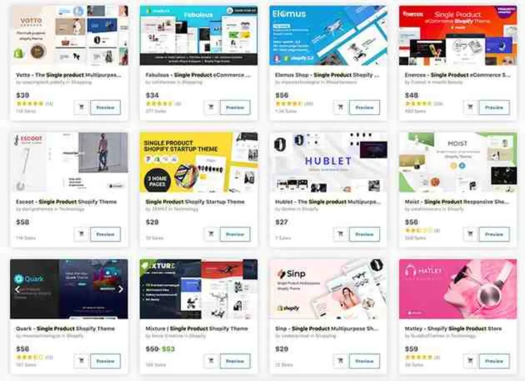 Pourquoi ne pas utiliser Shopify ?