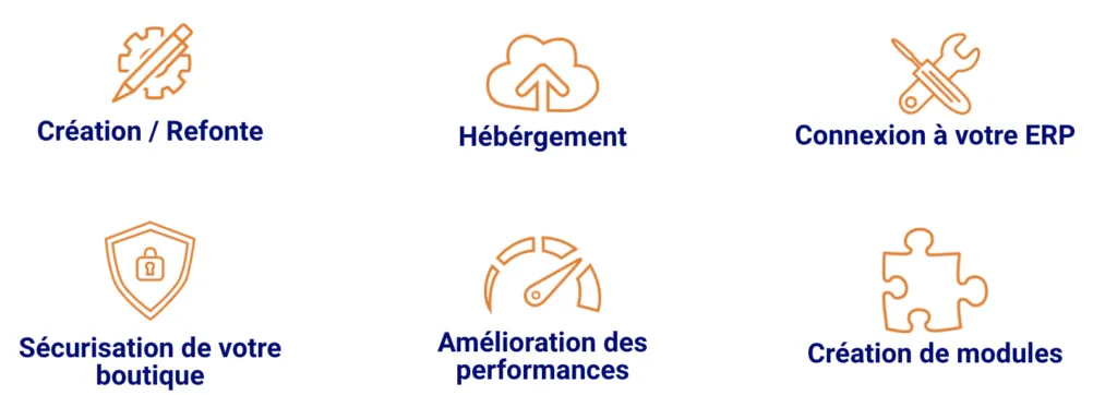 Quel est le meilleur e-commerce ?