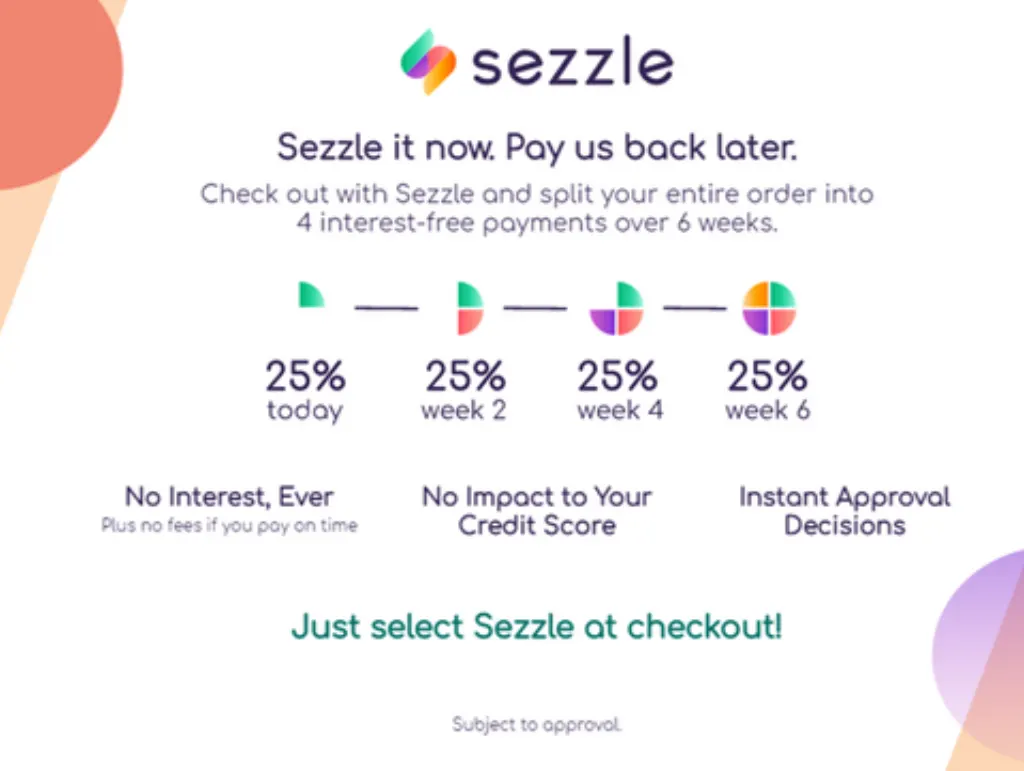 What credit score do you need for Sezzle? [year]