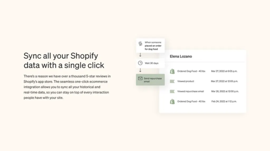 What happens if you chargeback a store?