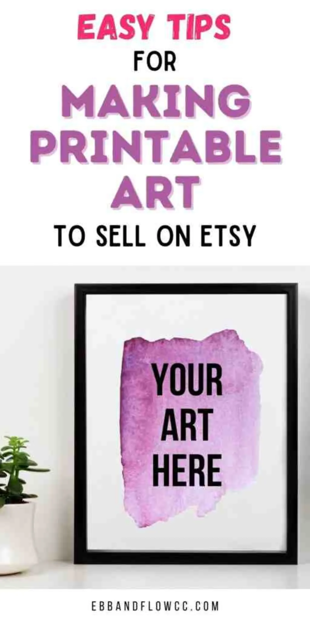 What is the best place to sell photos online?