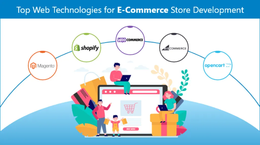 What is the biggest eCommerce platform?