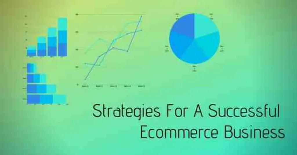 What is the most profitable eCommerce?