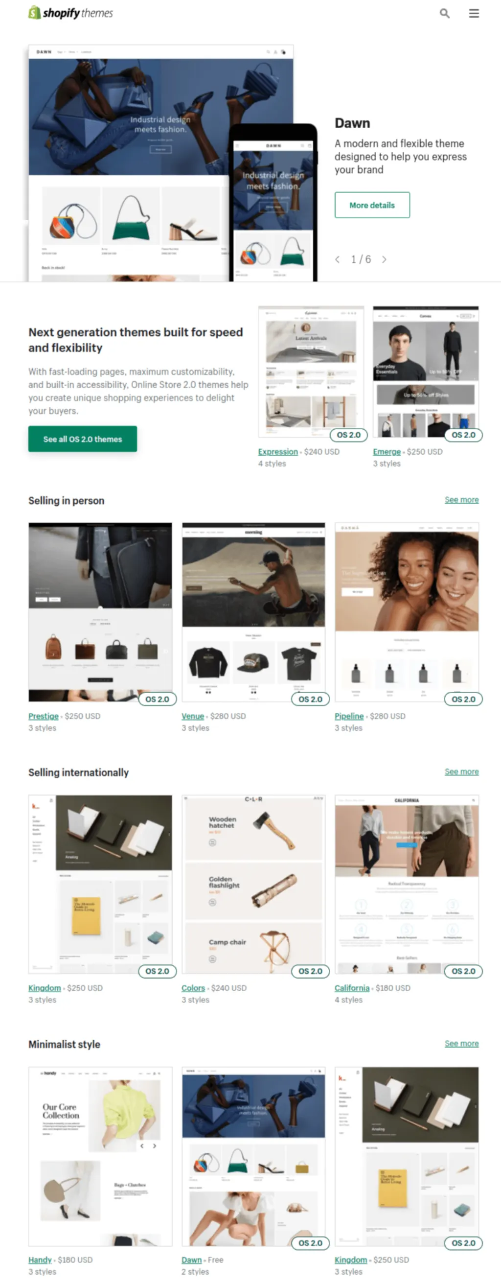 Why do most Shopify stores fail?