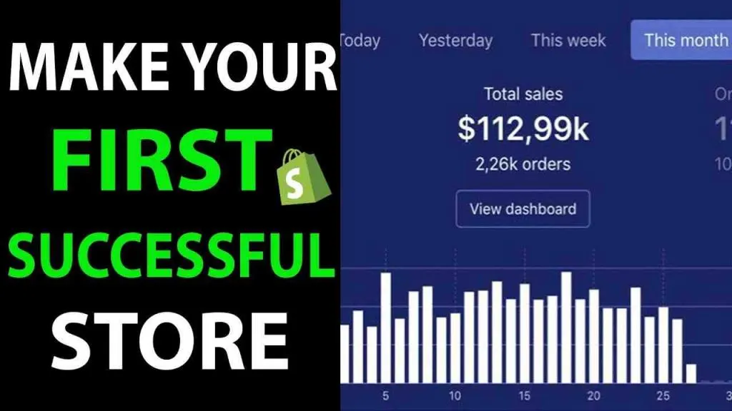 Will Shopify grow?